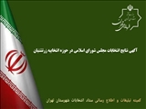 آگهی نتایج انتخابات مجلس شورای اسلامی در حوزه انتخابیه زرتشتیان